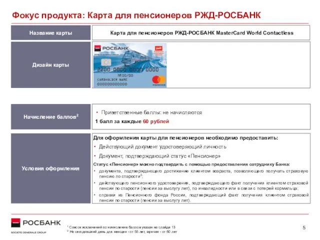 Фокус продукта: Карта для пенсионеров РЖД-РОСБАНК Название карты Дизайн карты