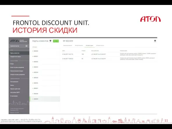 FRONTOL DISCOUNT UNIT. ИСТОРИЯ СКИДКИ FRONTOL ISCOUNT UNIT — МОДУЛЬ