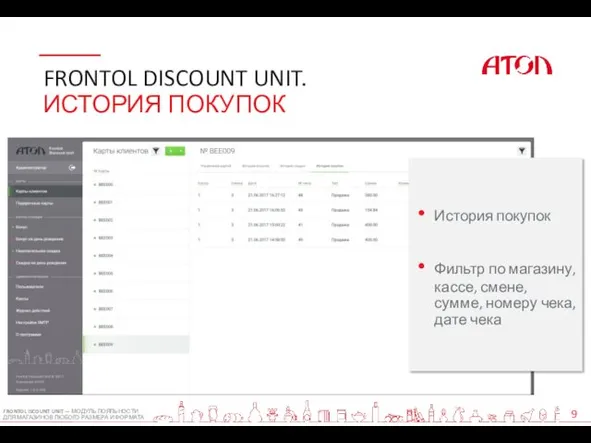 FRONTOL DISCOUNT UNIT. ИСТОРИЯ ПОКУПОК FRONTOL ISCOUNT UNIT — МОДУЛЬ