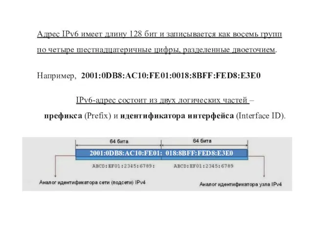 IPv6-адрес состоит из двух логических частей – префикса (Prefix) и