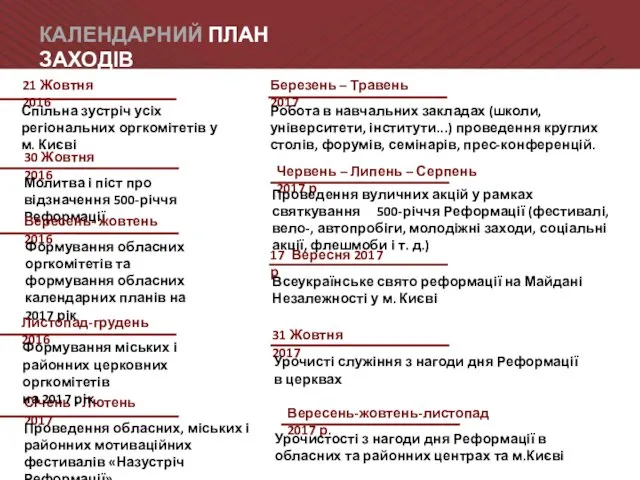 КАЛЕНДАРНИЙ ПЛАН ЗАХОДІВ 30 Жовтня 2016 Молитва і піст про