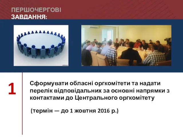 ПЕРШОЧЕРГОВІ ЗАВДАННЯ: 1 Сформувати обласні оргкомітети та надати перелік відповідальних