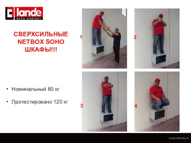 СВЕРХСИЛЬНЫЕ NETBOX SOHO ШКАФЫ!!! 1 4 3 2 Номинальный 80 кг Протестировано 120 кг www.alande.ru