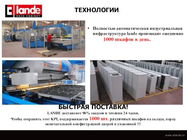 Полностью автоматическая индустриальная инфраструктура lande производит ежедневно 1000 шкафов в