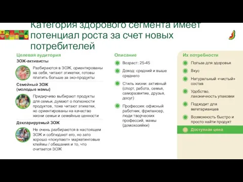 Категория здорового сегмента имеет потенциал роста за счет новых потребителей