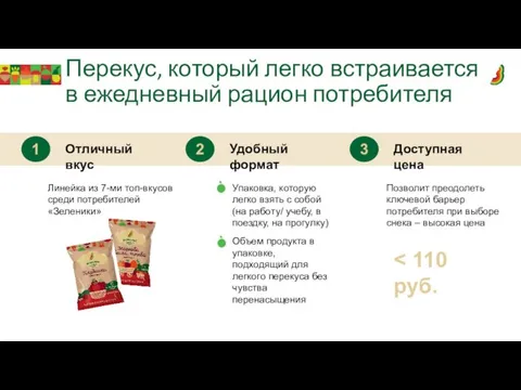 Перекус, который легко встраивается в ежедневный рацион потребителя 1 Отличный