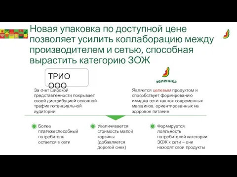 Новая упаковка по доступной цене позволяет усилить коллаборацию между производителем