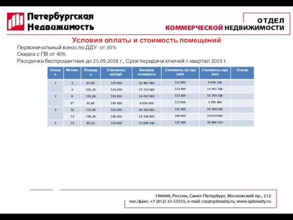 Первоначальный взнос по ДДУ- от 30% Скидка с ПВ от