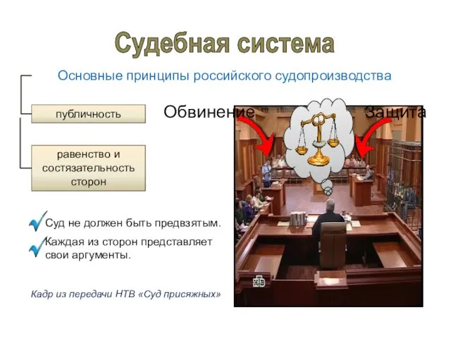 Судебная система Основные принципы российского судопроизводства публичность равенство и состязательность