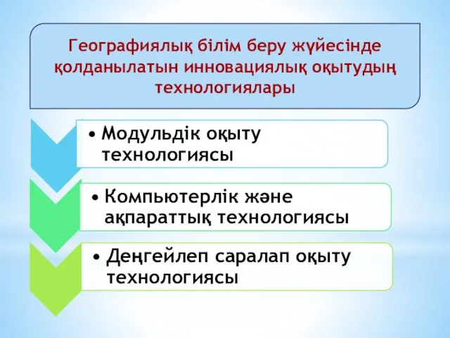 Географиялық білім беру жүйесінде қолданылатын инновациялық оқытудың технологиялары