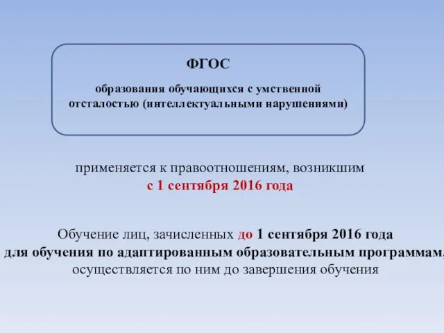 применяется к правоотношениям, возникшим с 1 сентября 2016 года ФГОС