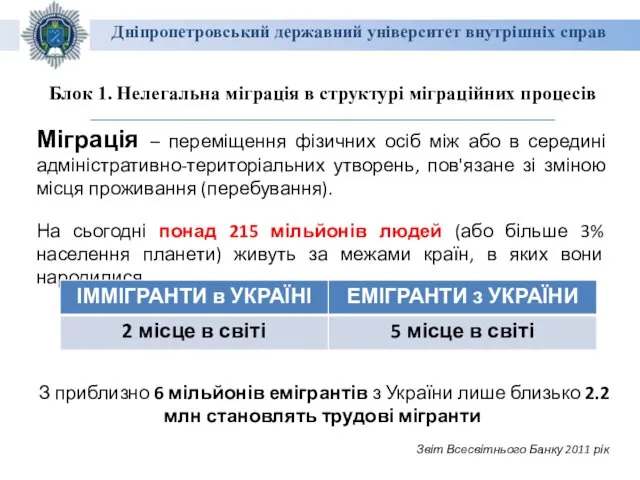 Дніпропетровський державний університет внутрішніх справ Блок 1. Нелегальна міграція в