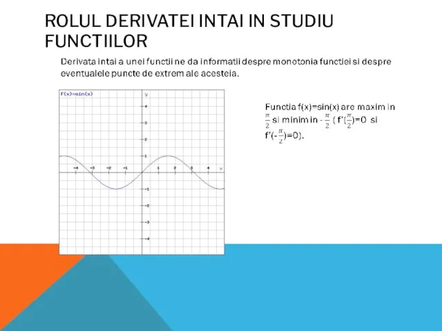 ROLUL DERIVATEI INTAI IN STUDIU FUNCTIILOR