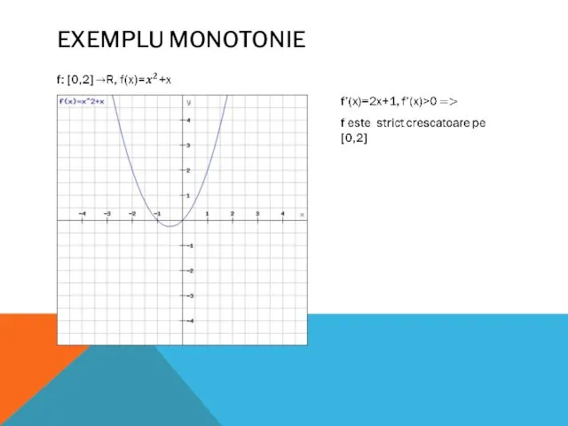 EXEMPLU MONOTONIE