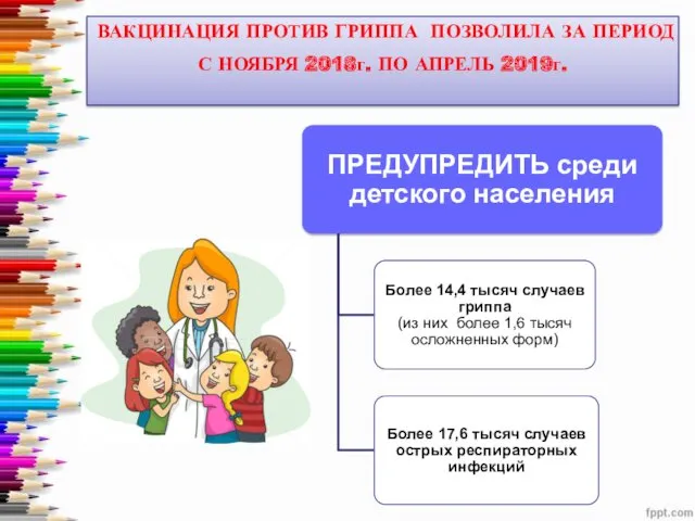 ВАКЦИНАЦИЯ ПРОТИВ ГРИППА ПОЗВОЛИЛА ЗА ПЕРИОД С НОЯБРЯ 2018г. ПО АПРЕЛЬ 2019г.