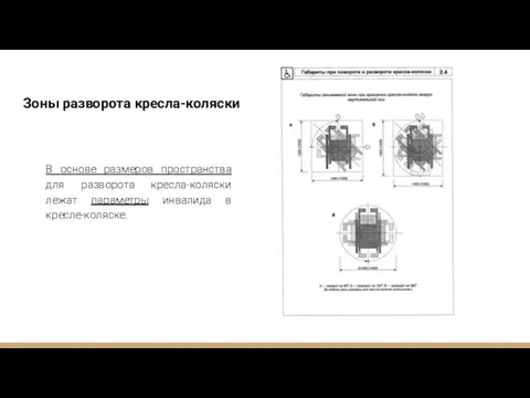 Зоны разворота кресла-коляски В основе размеров пространства для разворота кресла-коляски лежат параметры инвалида в кресле-коляске.