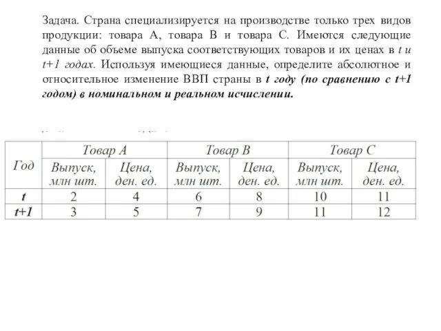 Задача. Страна специализируется на производстве только трех видов продукции: товара