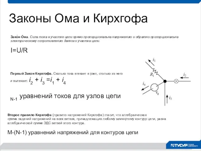 Законы Ома и Кирхгофа Зако́н О́ма. Сила тока в участке