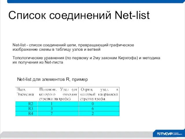 Список соединений Net-list Net-list - список соединений цепи, превращающий графическое