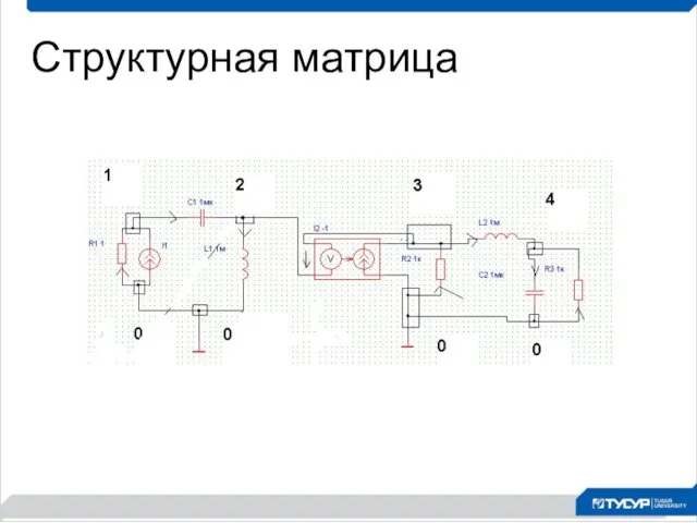 Структурная матрица