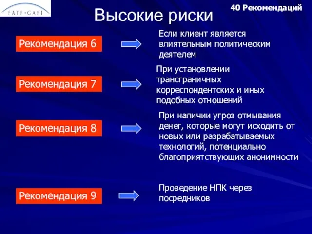 Высокие риски Если клиент является влиятельным политическим деятелем При установлении