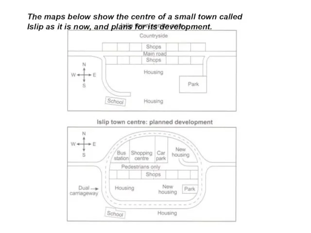 The maps below show the centre of a small town