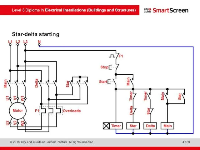 Star-delta starting