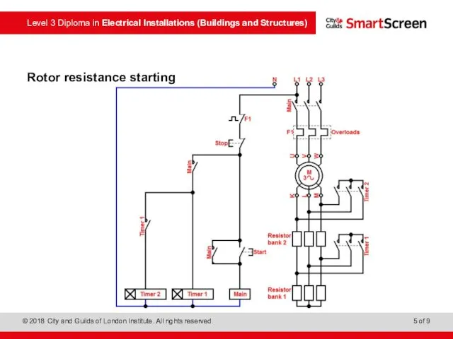 Rotor resistance starting