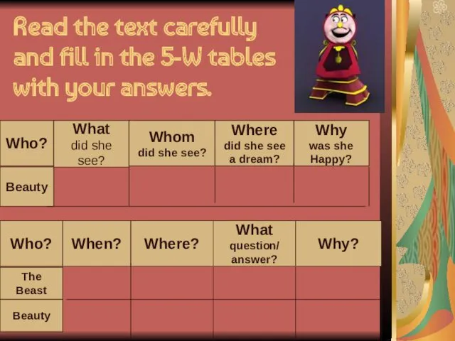 Read the text carefully and fill in the 5-W tables with your answers.