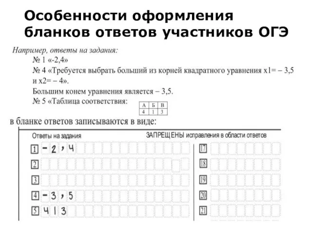 Особенности оформления бланков ответов участников ОГЭ