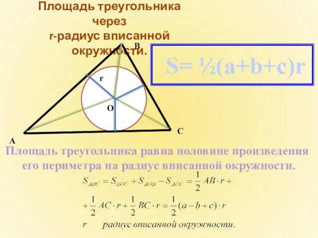 Площадь треугольника через r-радиус вписанной окружности. Площадь треугольника равна половине произведения его периметра