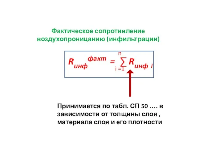 Фактическое сопротивление воздухопроницанию (инфильтрации) Rинффакт = ∑ Rинф i i