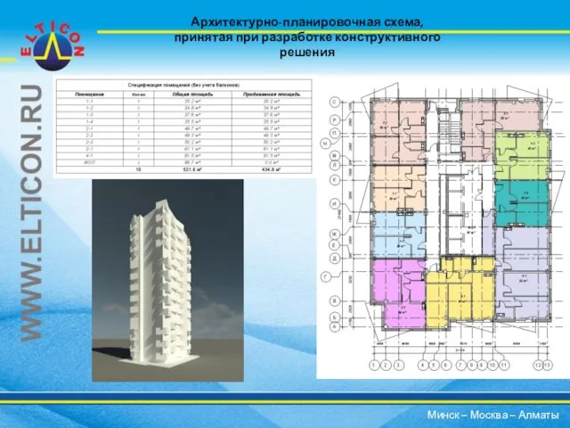 Архитектурно-планировочная схема, принятая при разработке конструктивного решения Минск – Москва – Алматы