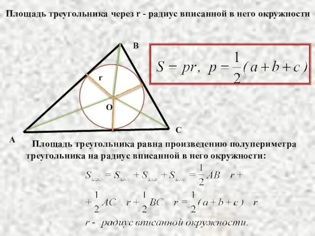 А B C O r Площадь треугольника равна произведению полупериметра