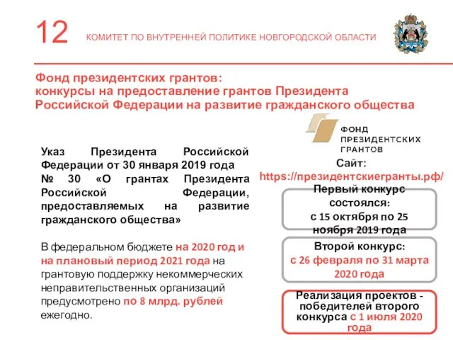 12 КОМИТЕТ ПО ВНУТРЕННЕЙ ПОЛИТИКЕ НОВГОРОДСКОЙ ОБЛАСТИ Фонд президентских грантов: