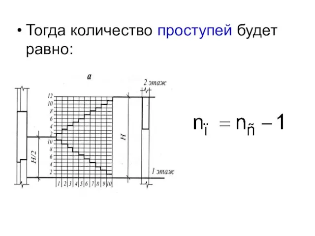 Тогда количество проступей будет равно: