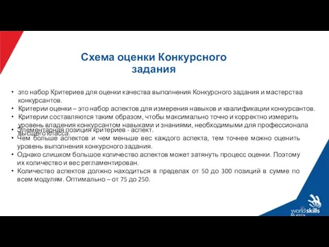 Схема оценки Конкурсного задания это набор Критериев для оценки качества