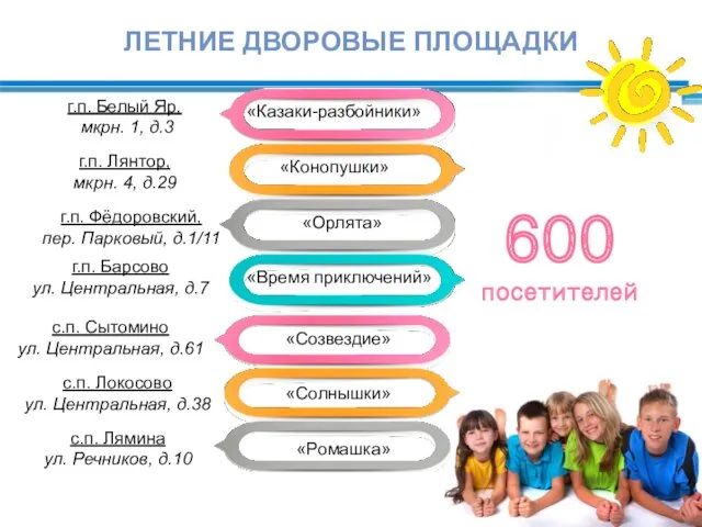 ЛЕТНИЕ ДВОРОВЫЕ ПЛОЩАДКИ 600 посетителей