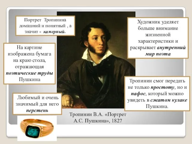 Тропинин В.А. «Портрет А.С. Пушкина», 1827 Портрет Тропинина домашний и