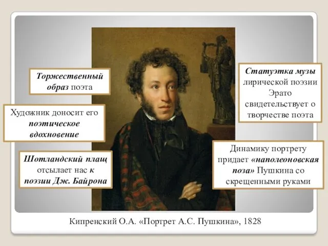 Кипренский О.А. «Портрет А.С. Пушкина», 1828 Торжественный образ поэта Художник