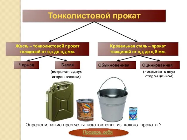 Тонколистовой прокат Кровельная сталь – прокат толщиной от 0,5 до