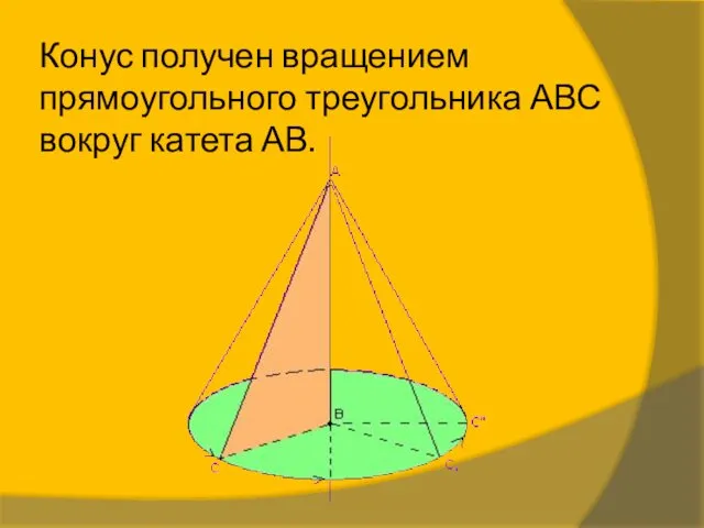 Конус получен вращением прямоугольного треугольника АВС вокруг катета АВ.
