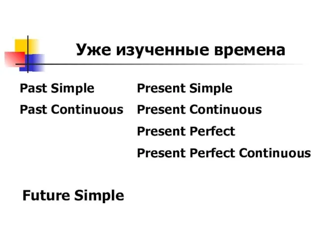 Past Simple Past Continuous Present Simple Present Continuous Present Perfect Present Perfect Continuous
