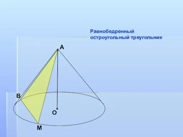 А О B M Равнобедренный остроугольный треугольник