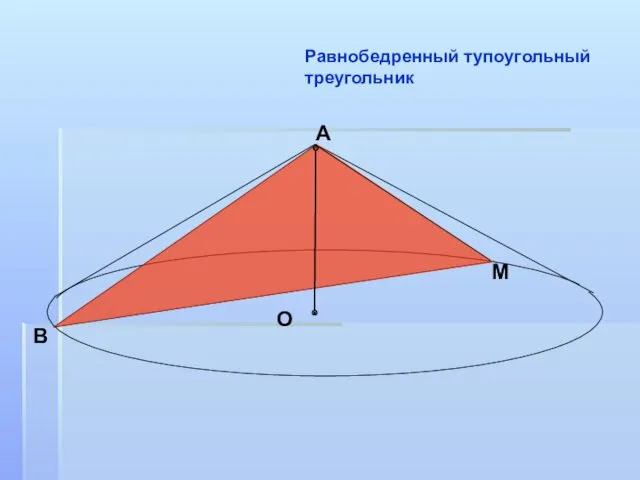 А О B M Равнобедренный тупоугольный треугольник