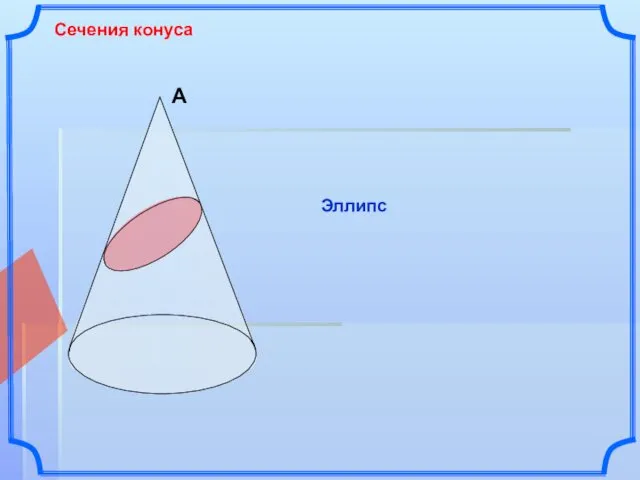 А Сечения конуса Эллипс