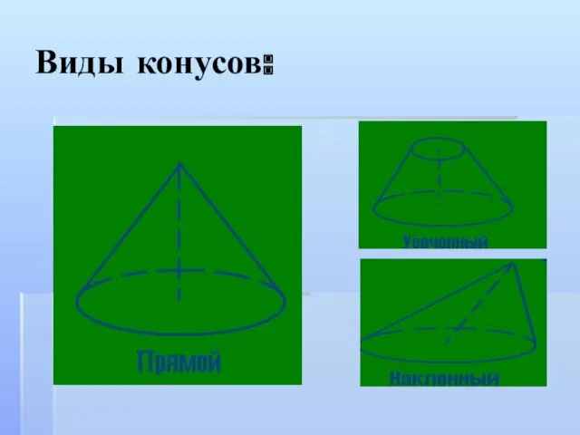 Виды конусов: