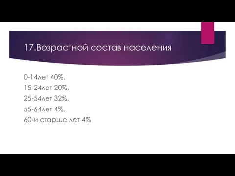 17.Возрастной состав населения 0-14лет 40%, 15-24лет 20%, 25-54лет 32%, 55-64лет 4%, 60-и старше лет 4%