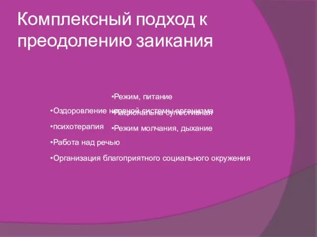 Комплексный подход к преодолению заикания Оздоровление нервной системы организма психотерапия