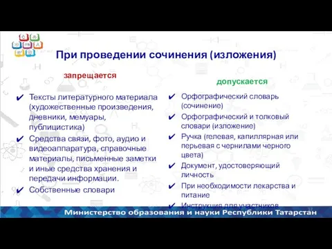 При проведении сочинения (изложения) запрещается Тексты литературного материала (художественные произведения,